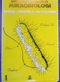 Image of Dasar-Dasar Mikrobioogi 1